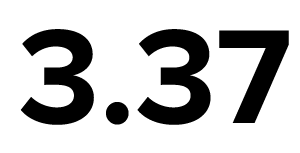 3.37 average gpa